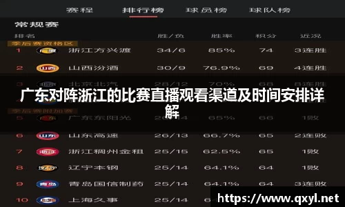 广东对阵浙江的比赛直播观看渠道及时间安排详解